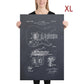 Guitar Patent - Extra Large Canvas 2